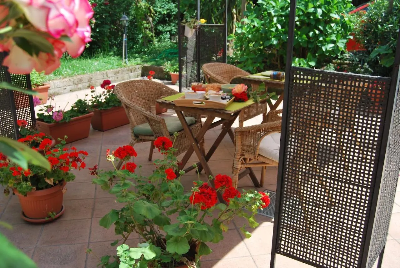 Albergo Salerno Milaan
