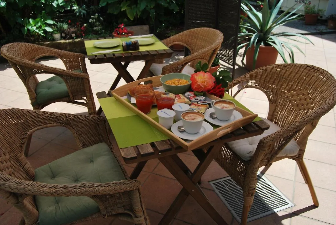 Albergo Salerno Milano